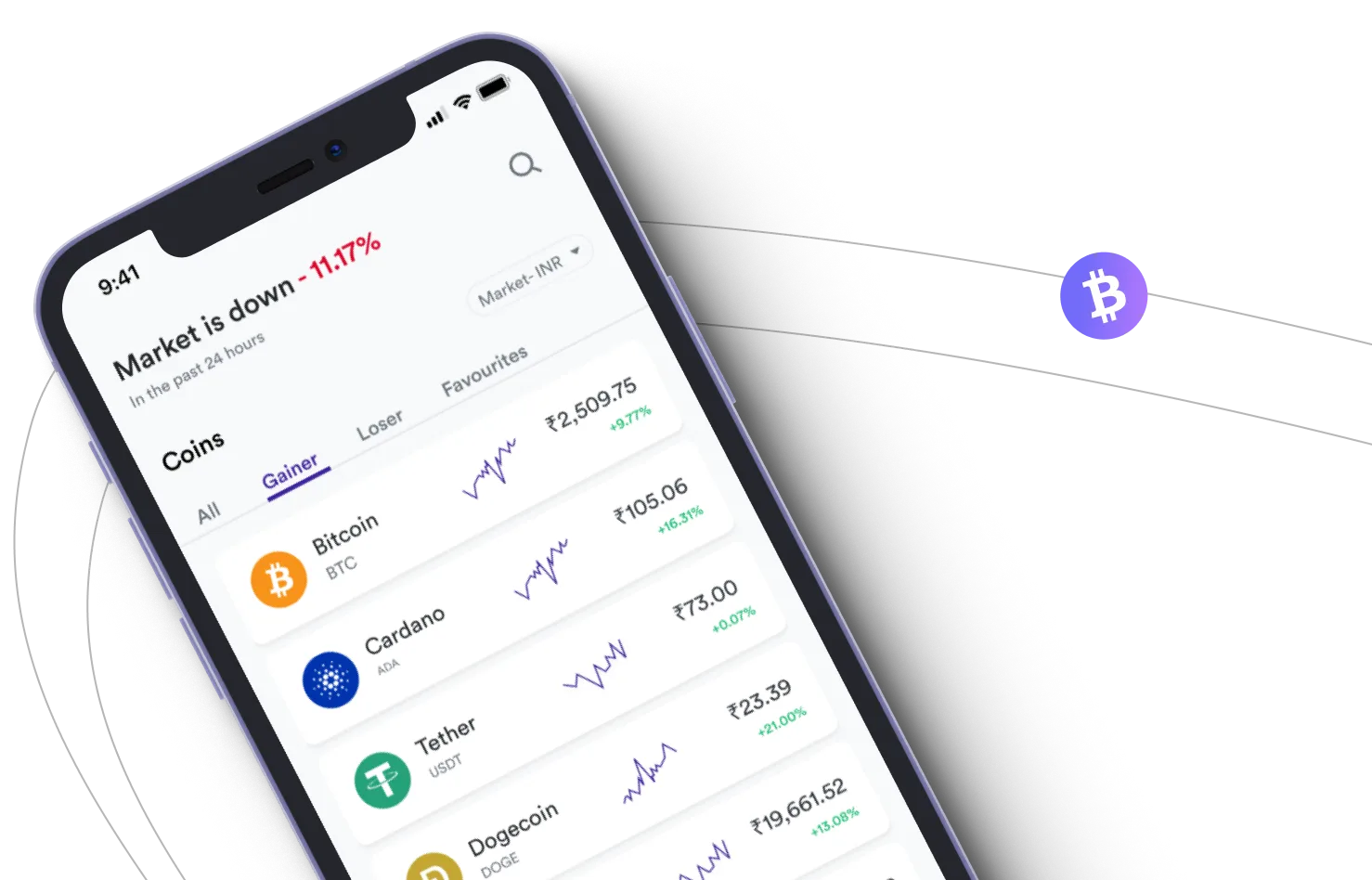 Brentonvale Trust  - Aproveite os mercados de criptografia e ganhe com o Brentonvale Trust 